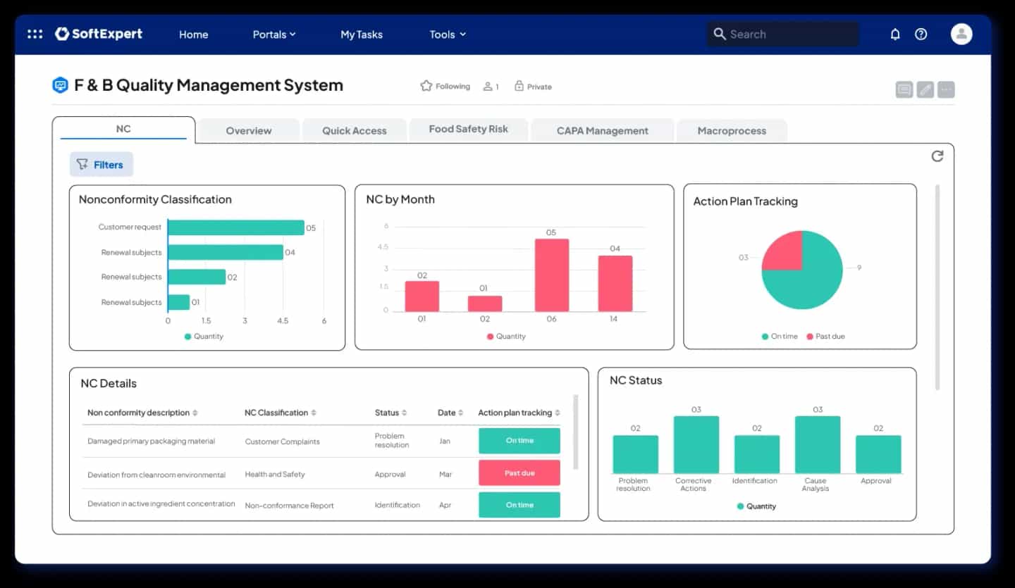 enterprise_quality_management_eqm_2_e204282766.webp