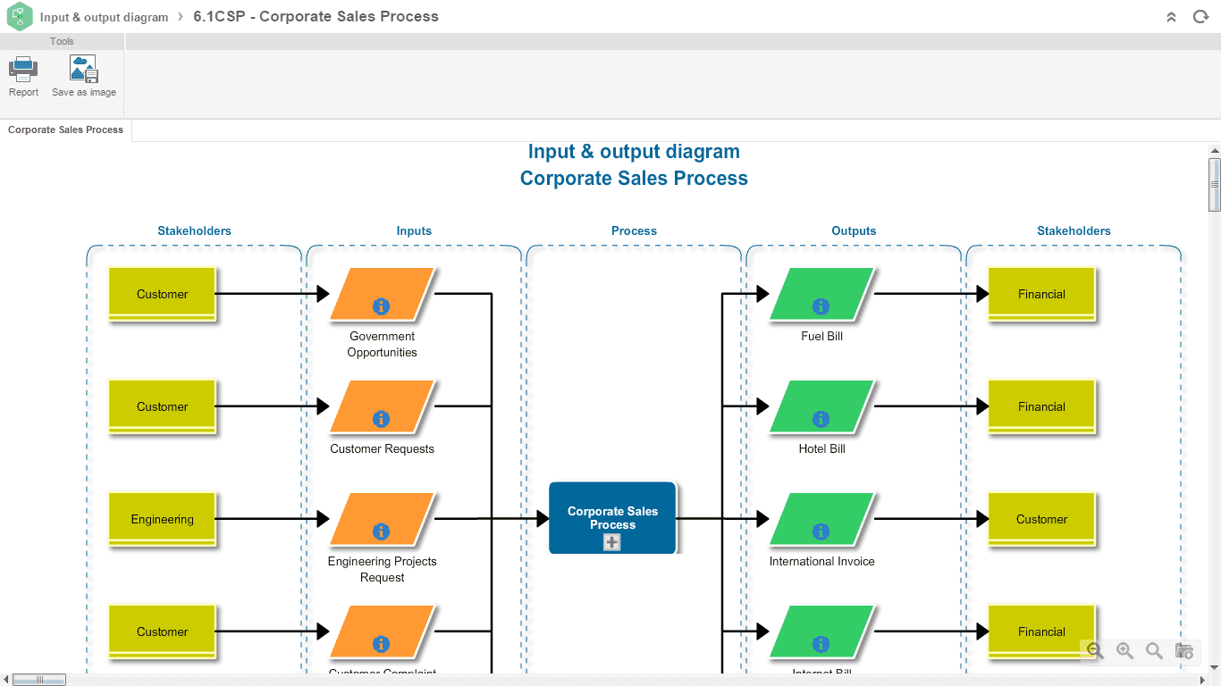 02-Input_Output-diagram.png