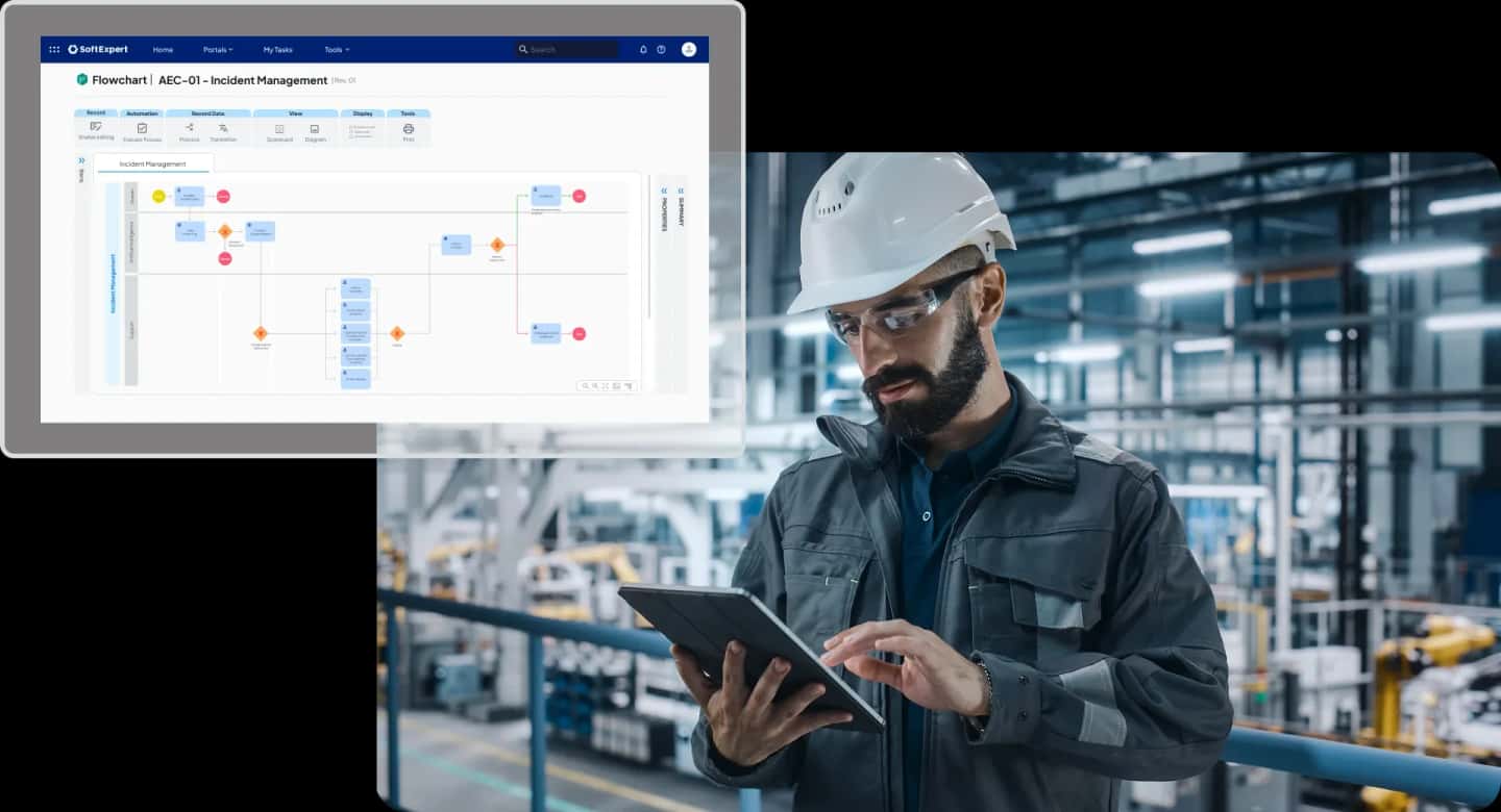 Factory worker reviewing an incident management workflow on a tablet, with a digital process flowchart showing automated operational and incident management activities.
