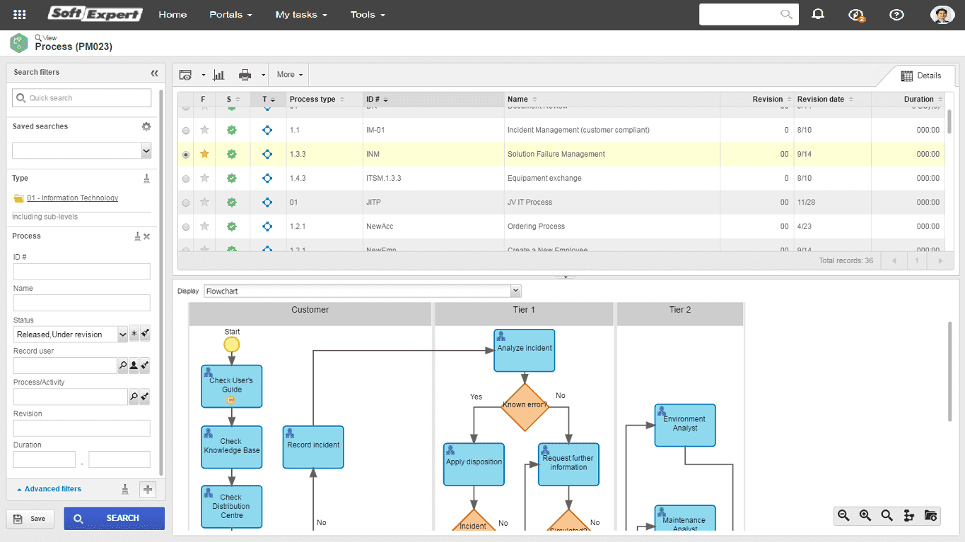 3. Simplified processes.png