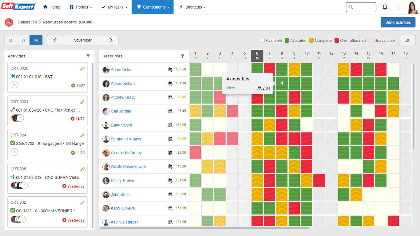 Performance and results monitoring.png