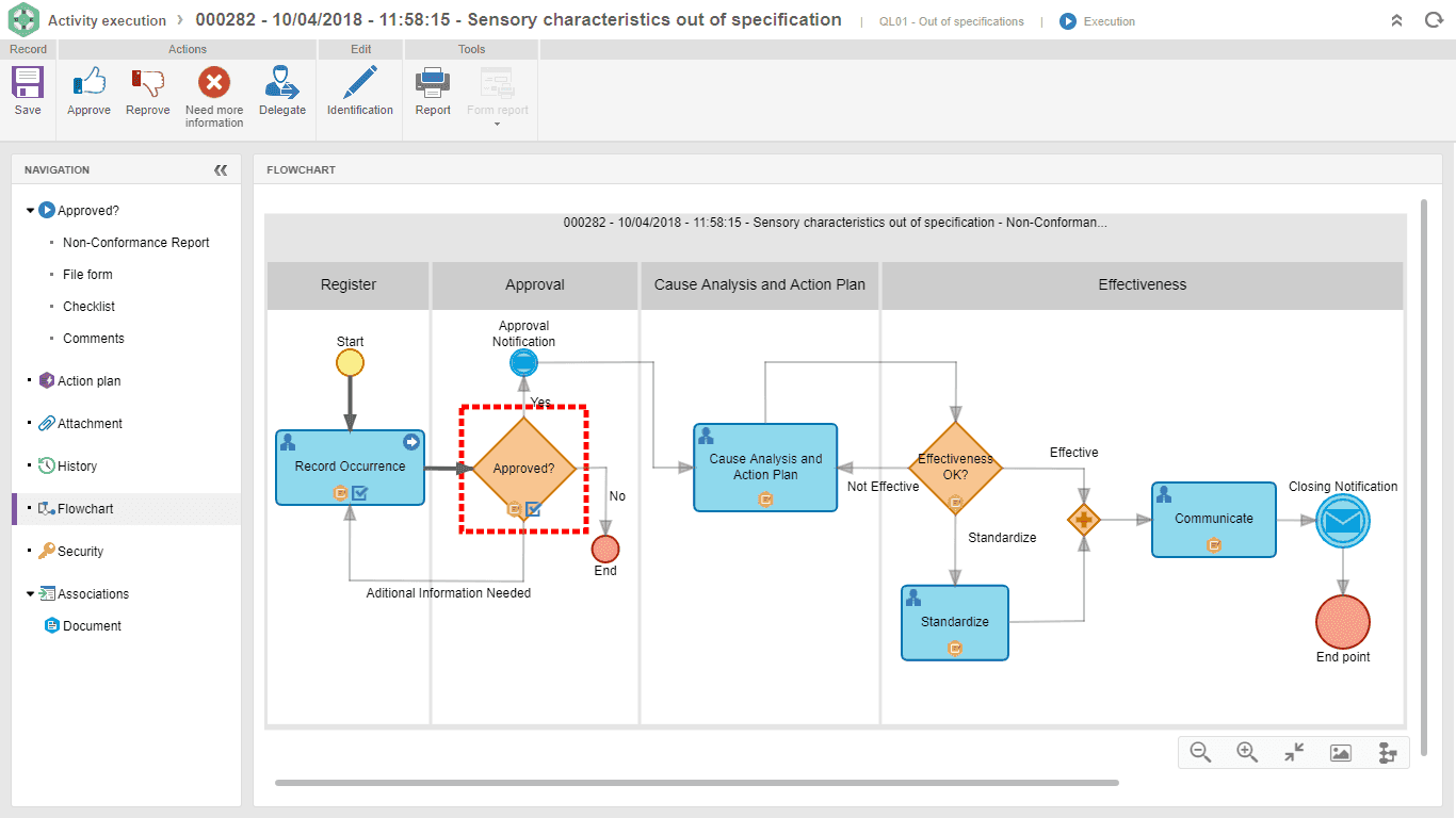 Regulatory Compliance Management.png