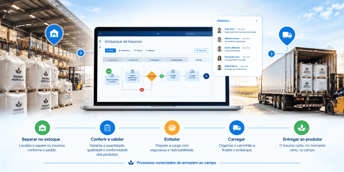  Controle o embarque de insumos com mais rastreabilidade