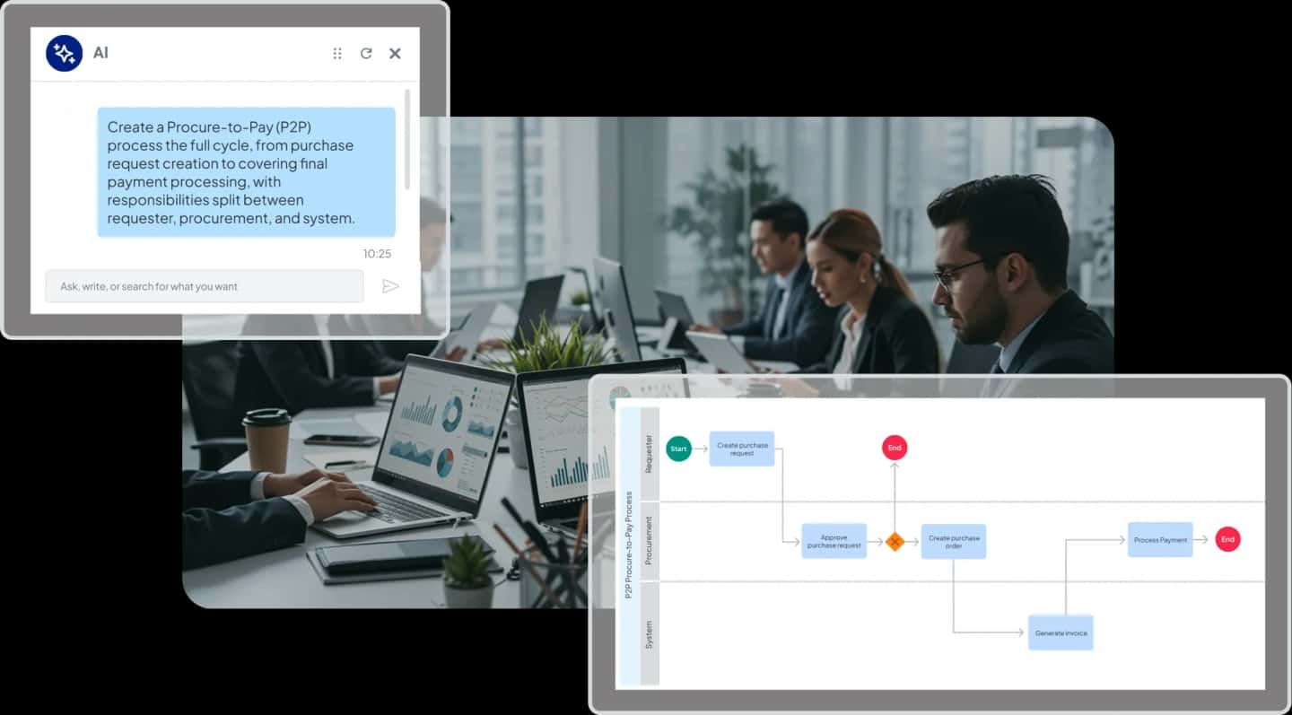 ai-procure-to-pay-process-automation-business-team-v2.webp
