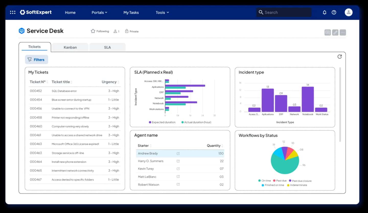 enterprise-service-management.webp