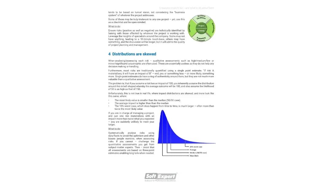 5 Reasons Projects Fail – And What to do About Them 2.webp