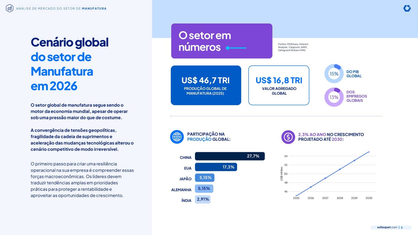 Análise de mercado - Manufatura_page-0003.jpg