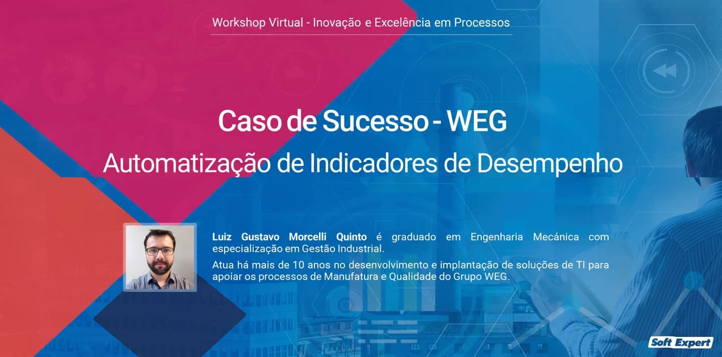 Automatização de indicadores de desempenho.webp