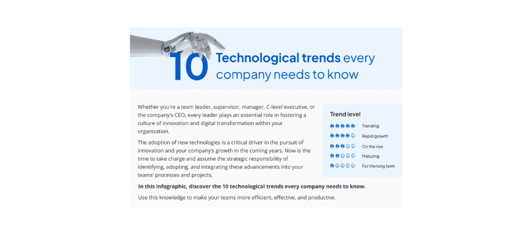 EN_10_Technological_trends_every_company_needs_to_know_.png