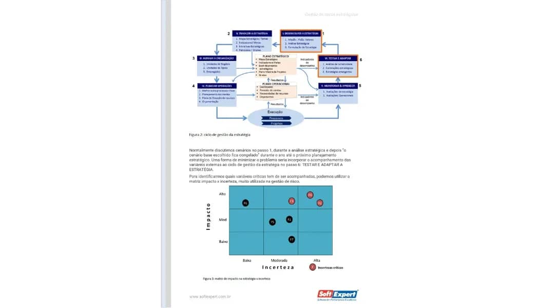 Gestão de riscos estratégicos 2.webp