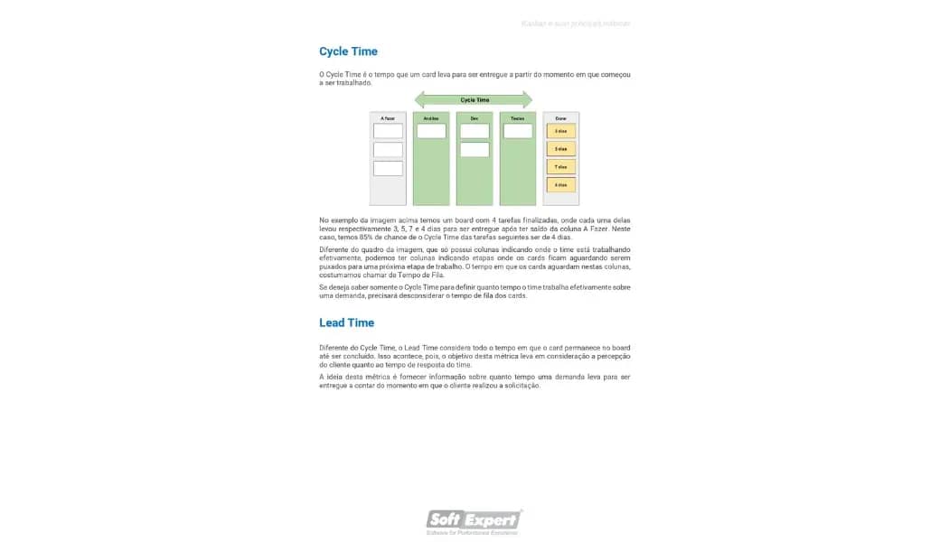 Kanban e suas principais métricas 2.webp