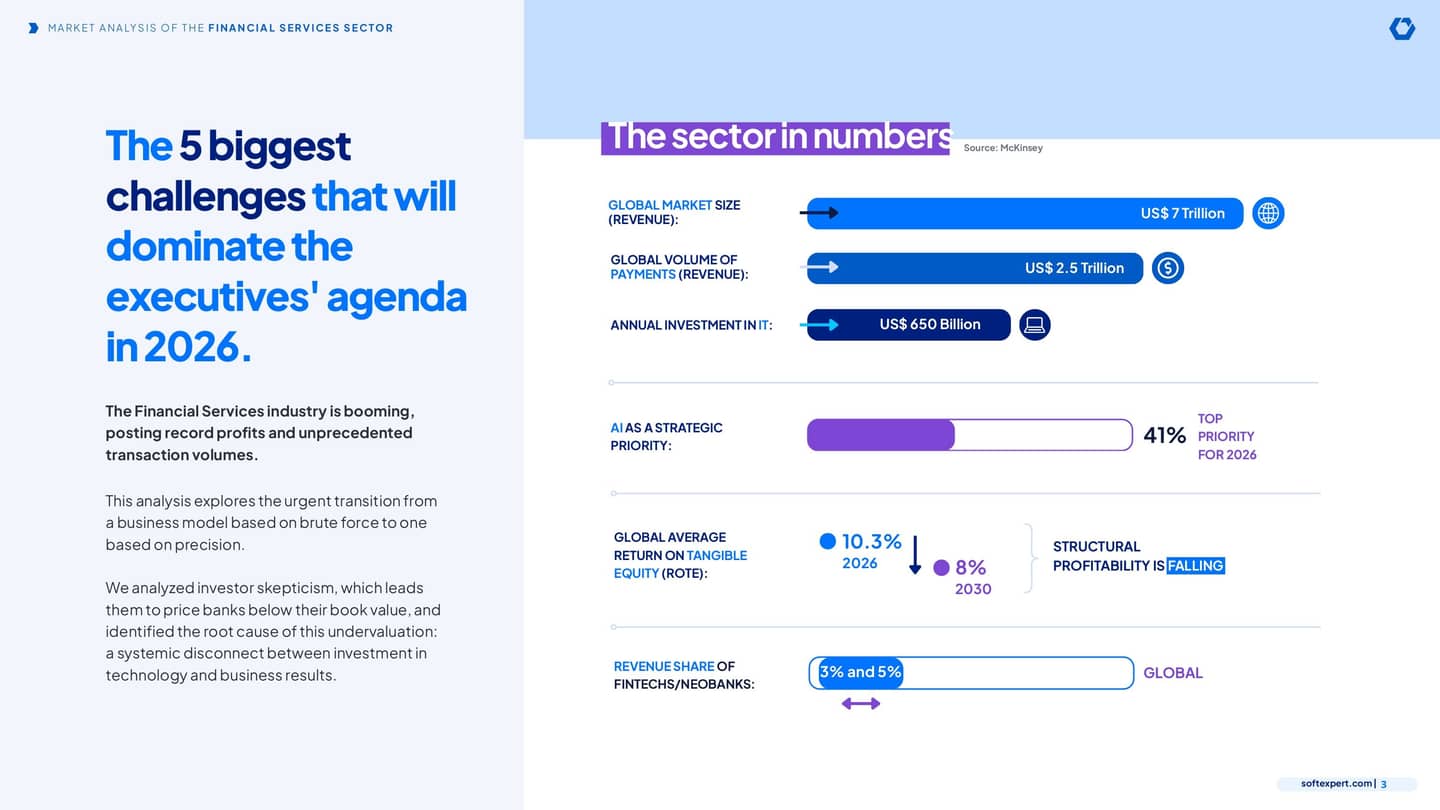 Market Analysis – Financial Services 3.jpg