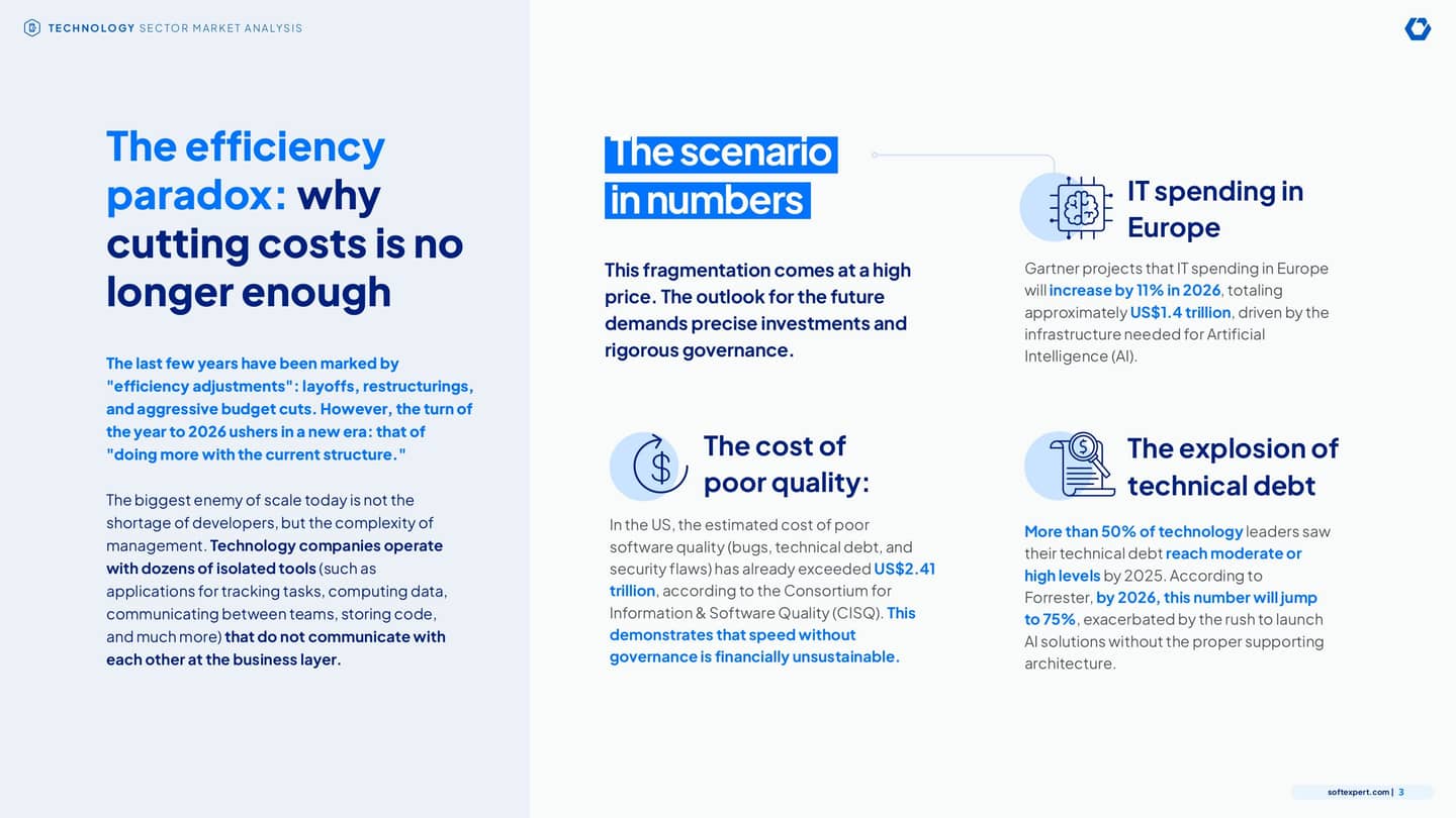 Market Analysis - Technology_page-0003.jpg