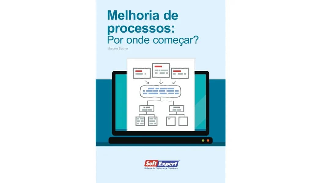 Melhoria de processos Por onde começar 1.webp