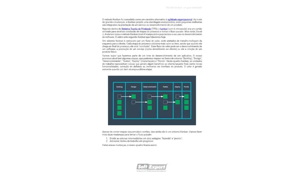 Método Kanban Um guia detalhado 1.webp