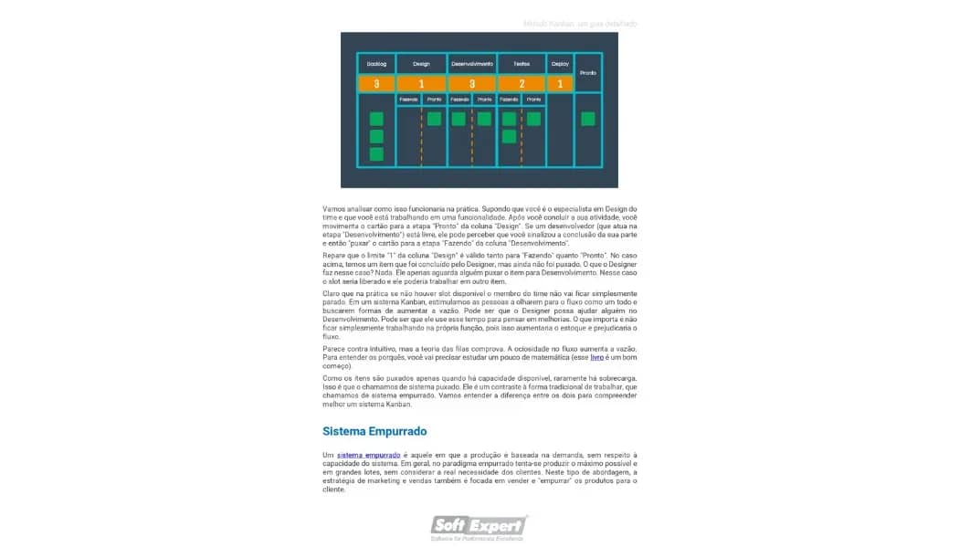 Método Kanban Um guia detalhado 2.webp