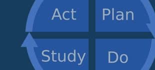 over-PDSA-your-Work-your-Project-your-Programme.jpg