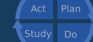 over-PDSA-your-Work-your-Project-your-Programme.jpg