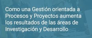 Como-una-Gestión-orientada-a-Procesos-y-Proyectos-CARD.jpg