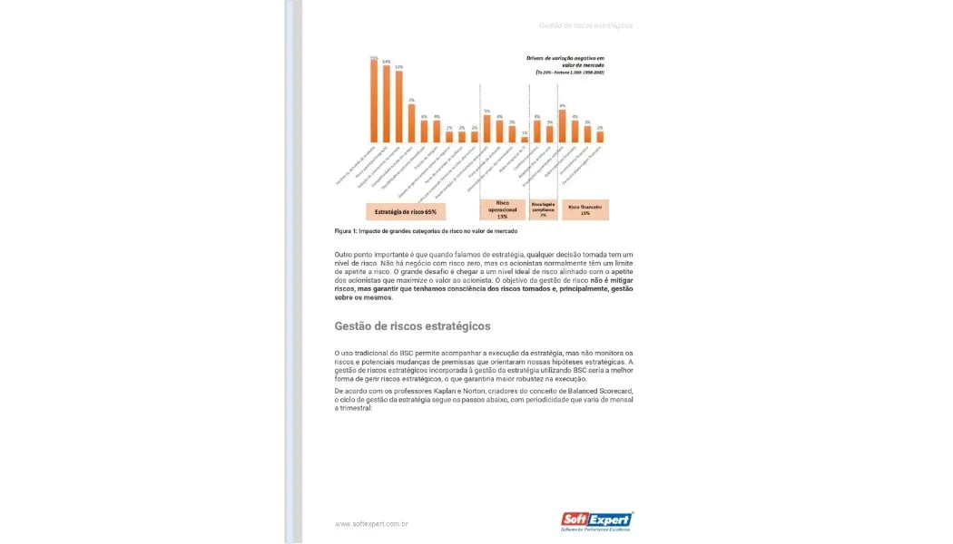 Gestão de riscos estratégicos 1.webp