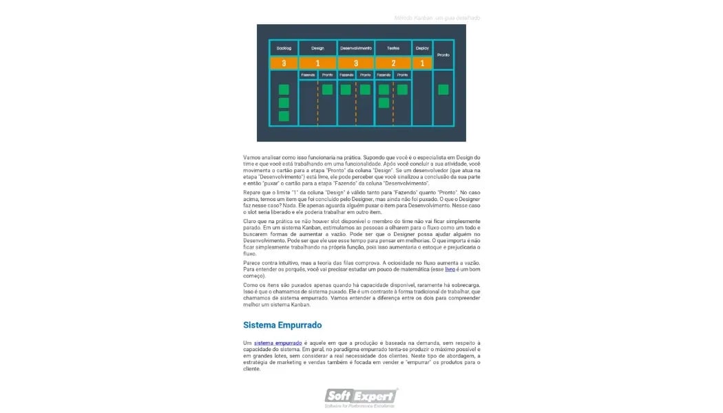 Método Kanban Um guia detalhado 2.webp