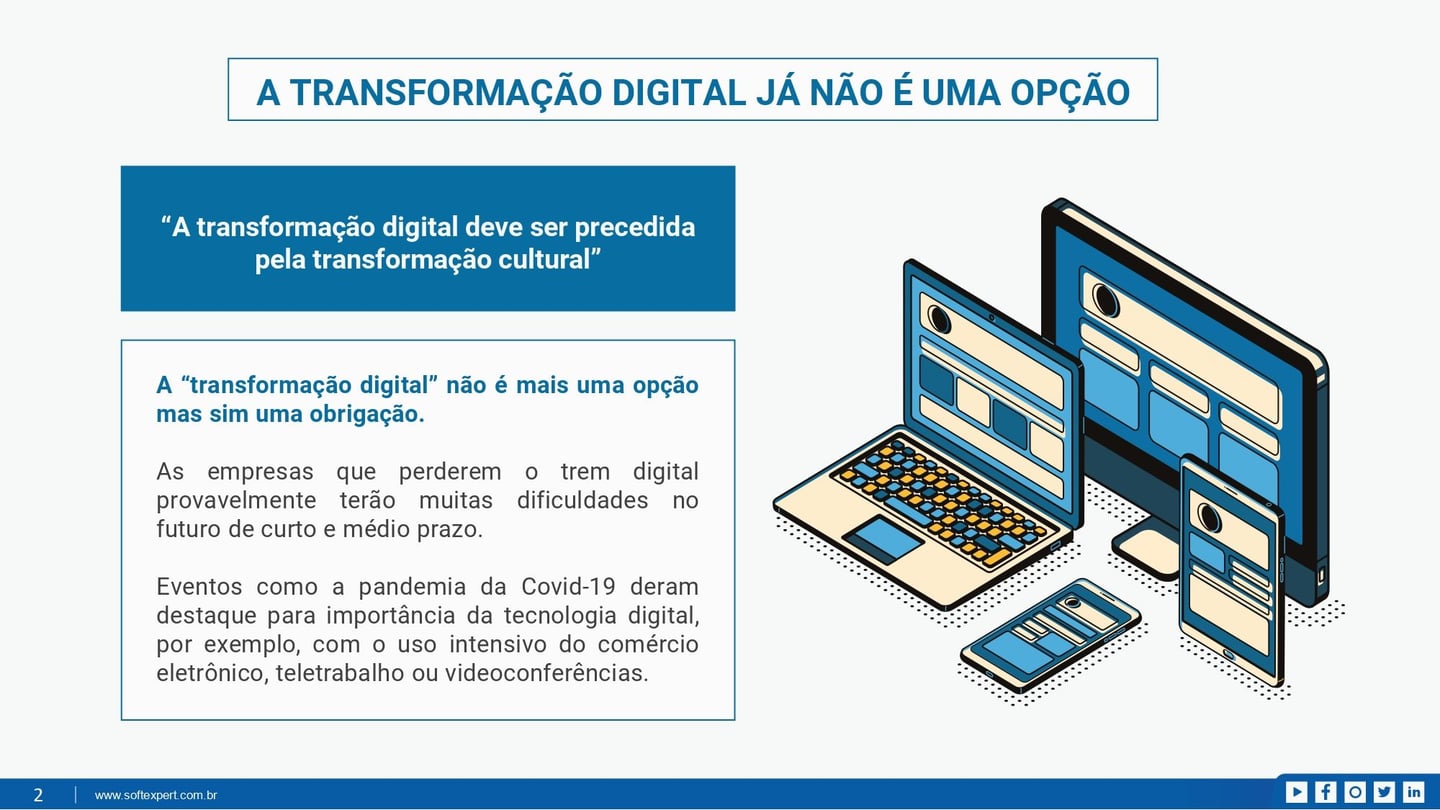 Transformacao_digital_e2ccbe0bf8_page-0003.jpg