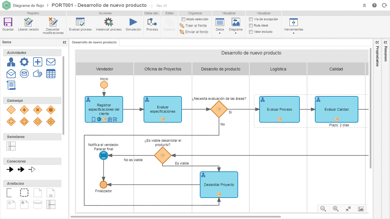 01-Modelaje del proceso de negocio (BPMN).png