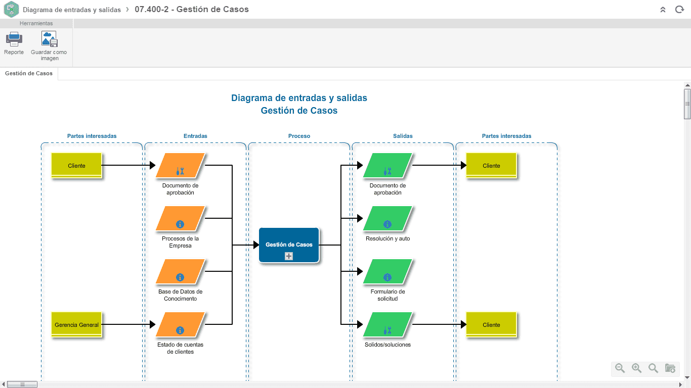 02-Diagrama de entradas y salidas.png