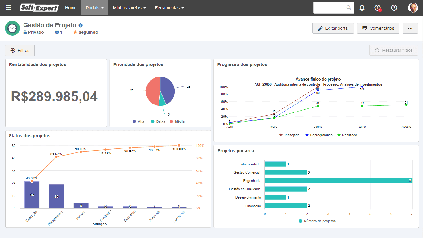 Melhoria na comunicação e colaboração da equipe .png