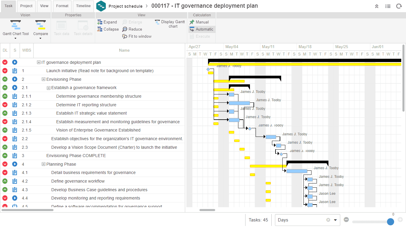 Integrated project management.png