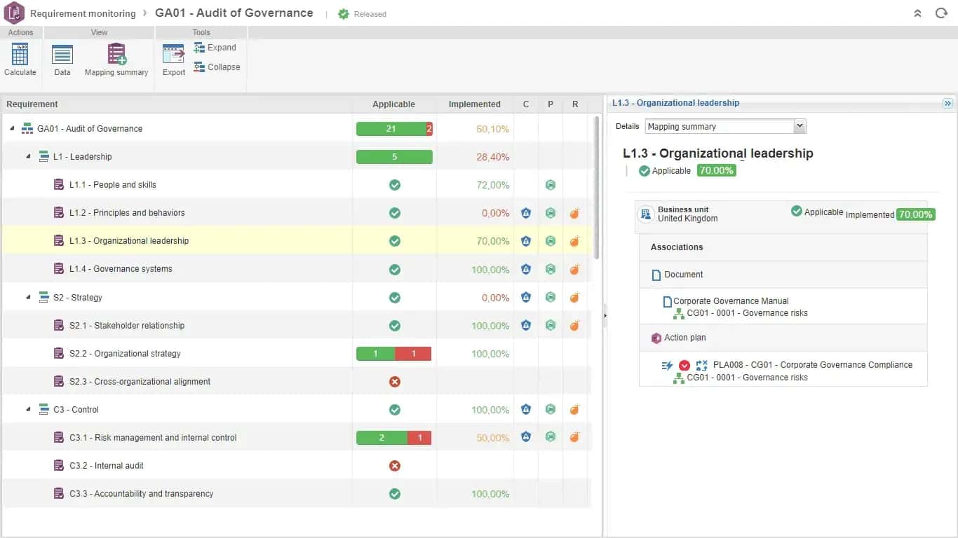 Simplify compliance and strengthen regulatory governance