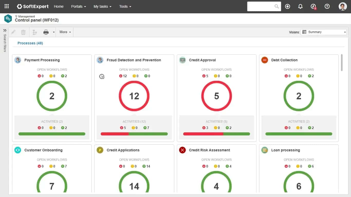 Detect financial crimes with greater speed and control
