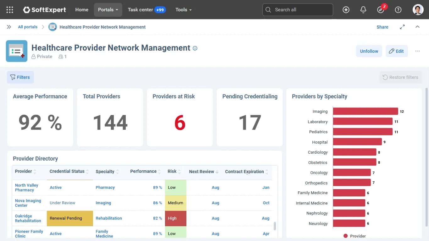 Simplify provider network management with automated processes