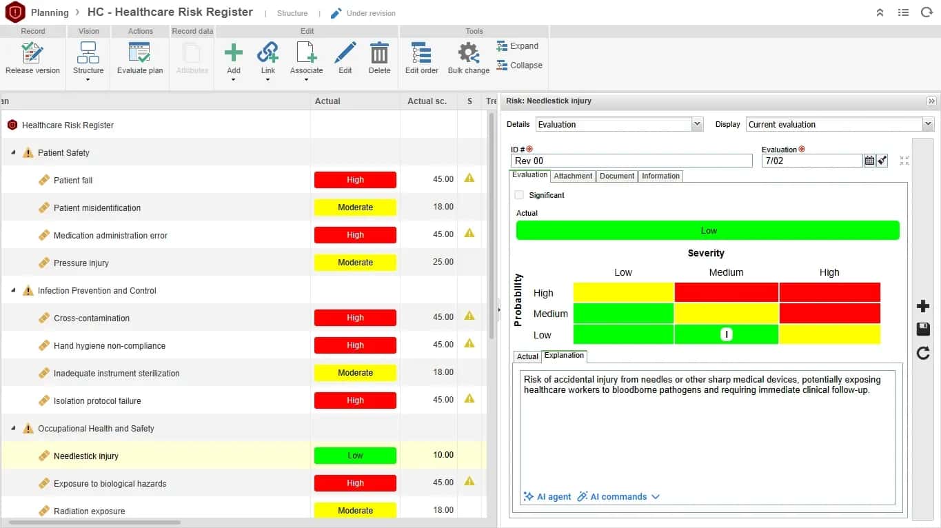 Anticipate risks before they impact patients and operations