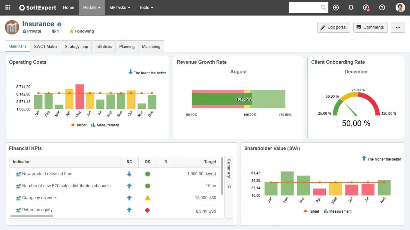 Optimize insurance and pension operations with automation