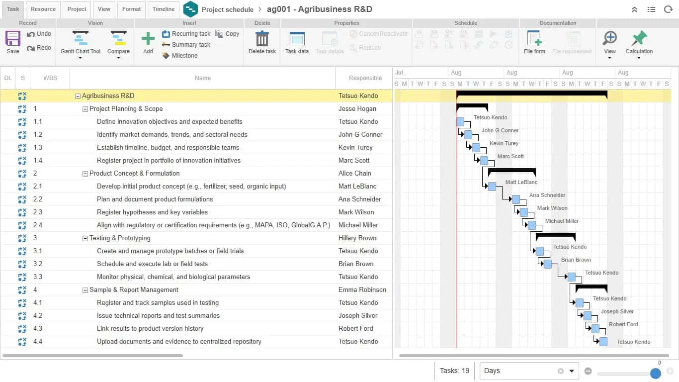 Streamline product qualification with centralized testing and evidence