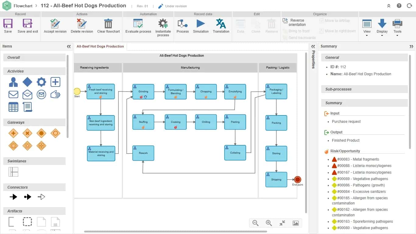 Padronize, automatize e melhore continuamente seus processos