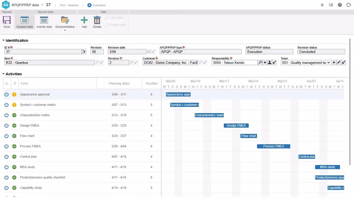 Accelerate product development process