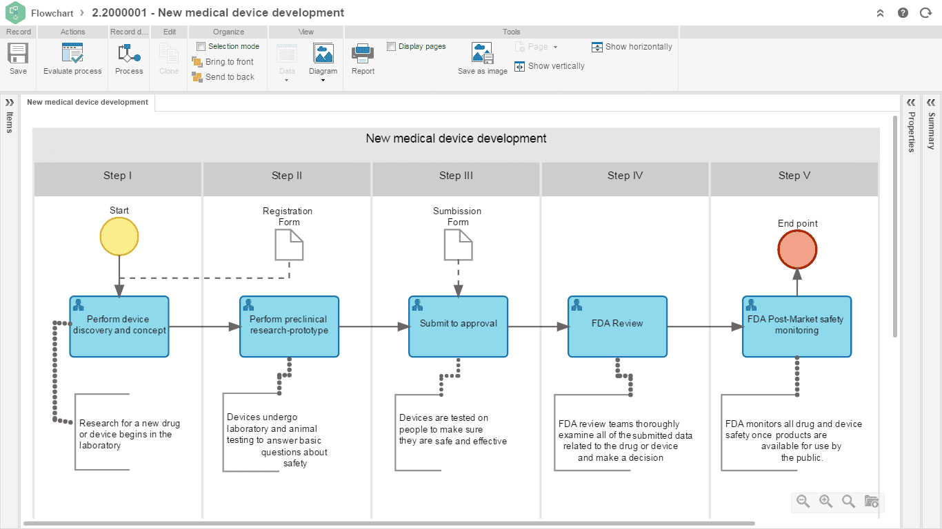 1 - Business Process Modelling.png