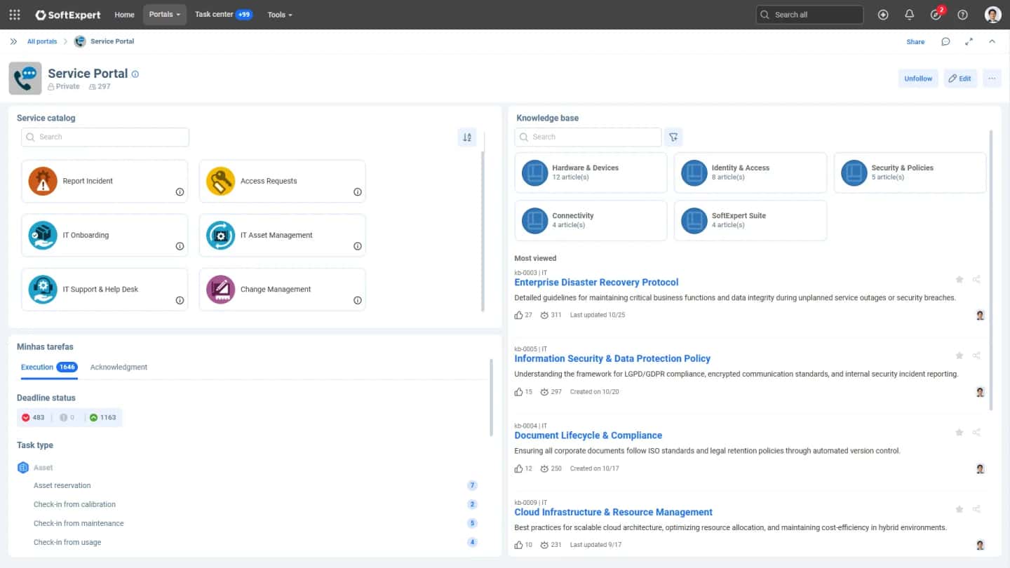 Donnez de la visibilité aux workflows de vos différents services