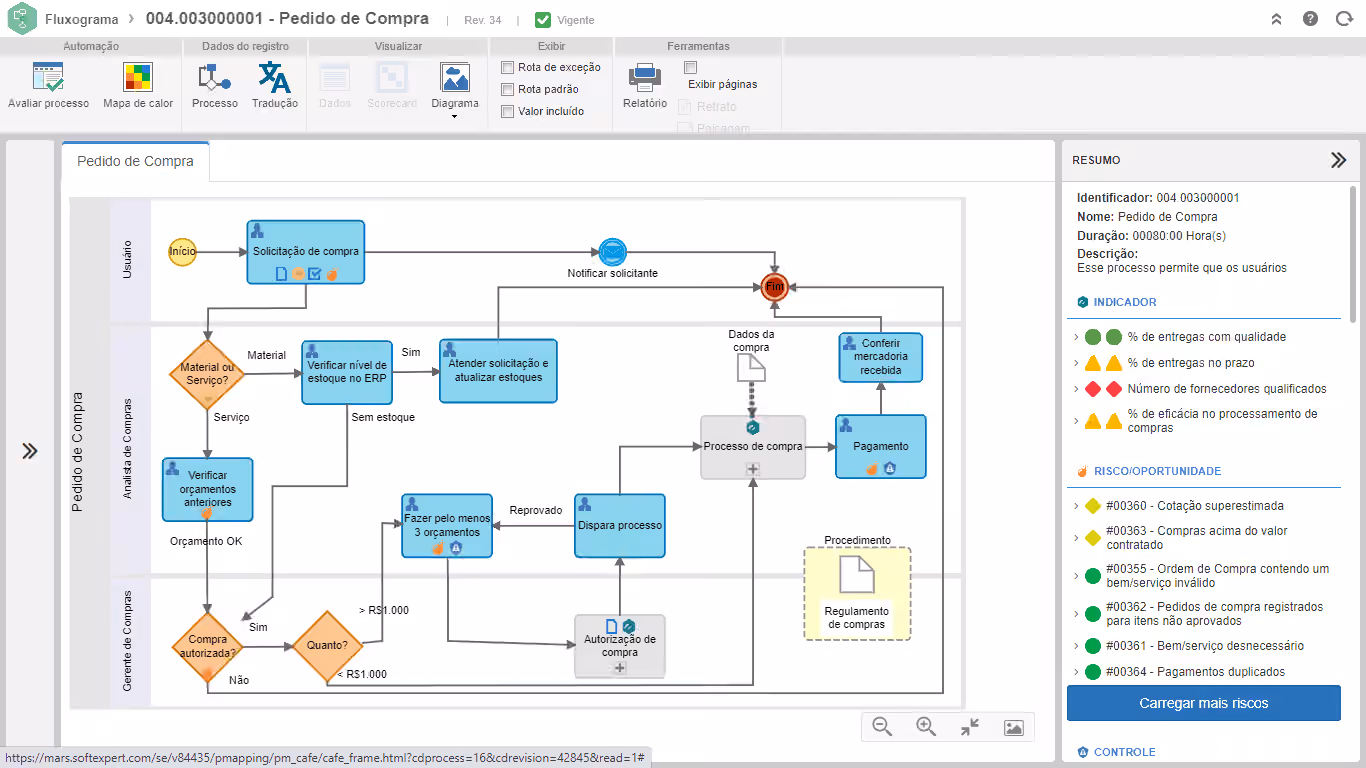 1 - Modelagem de Processos de Negócios (BPMN).png