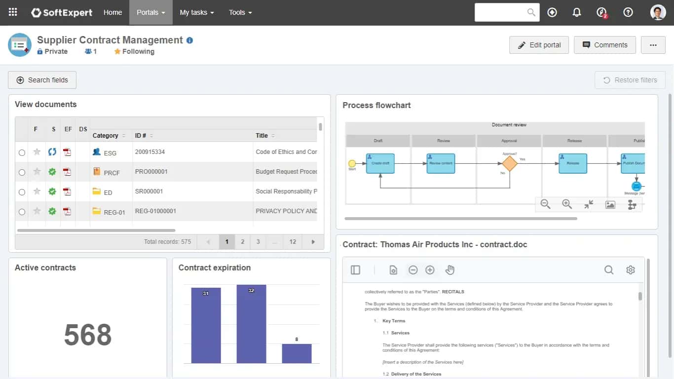 Gain complete control over customer and supplier contracts