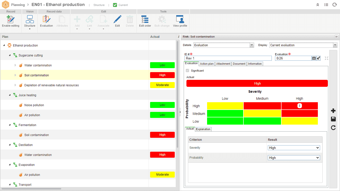2 - Risks and hazards monitoring.png