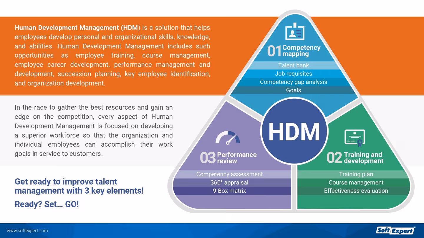 3_Key_Practices_to_Improve_Talent_Management_HDM_f78a78b0d6_page-0002.jpg