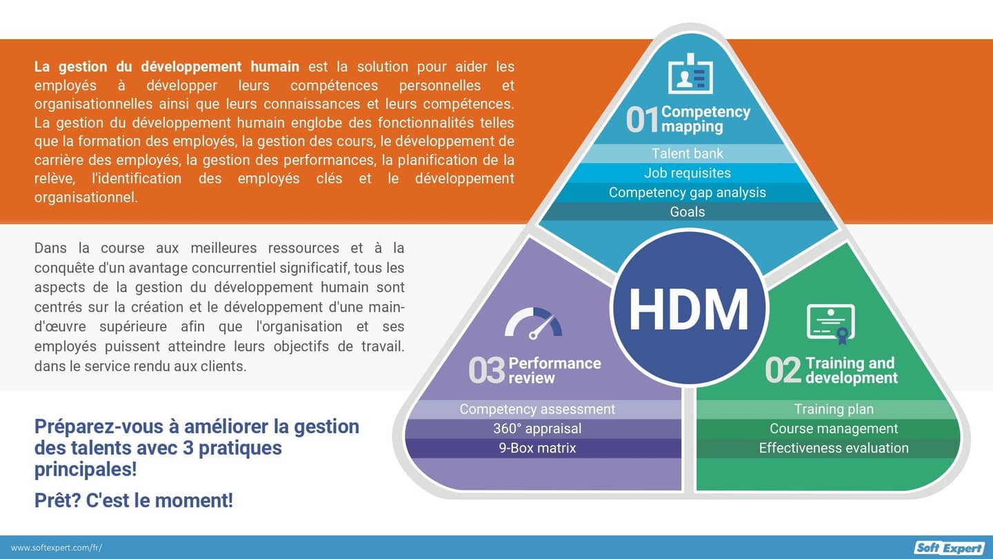 3_Pratiques_cles_pour_ameliorer_gestion_des_talents_fd8f52a537_page-0002.jpg
