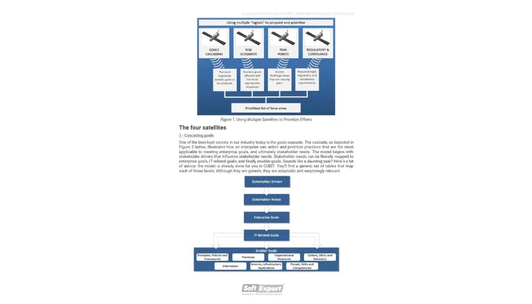 4 Perspectives to Successful Implementation of Corporate Governance 2.webp