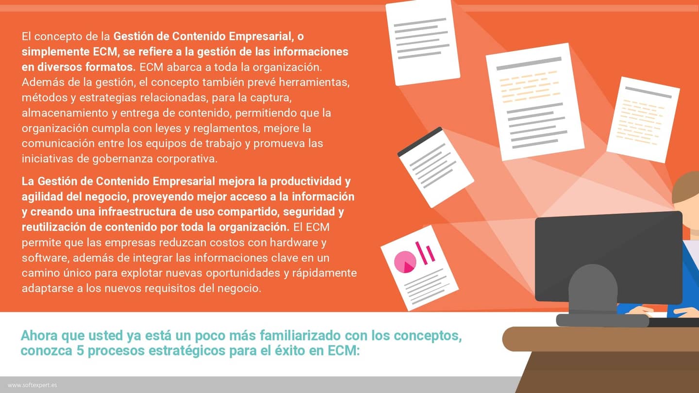 5_procesos_estrategicos_para_el_exito_en_ECM_8b474bf2d6_page-0003.jpg