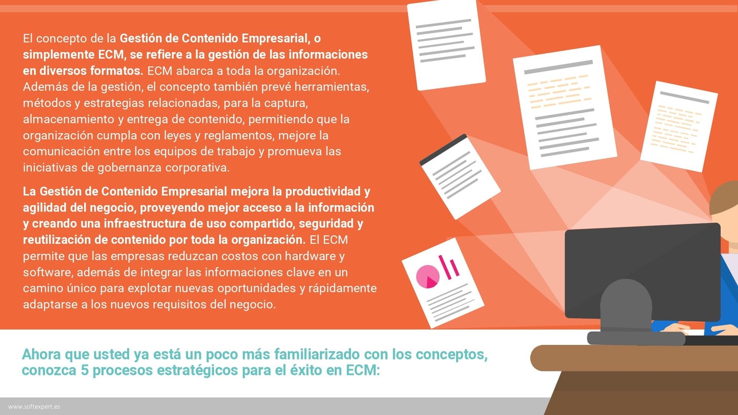 5_procesos_estrategicos_para_el_exito_en_ECM_8b474bf2d6_page-0003.jpg