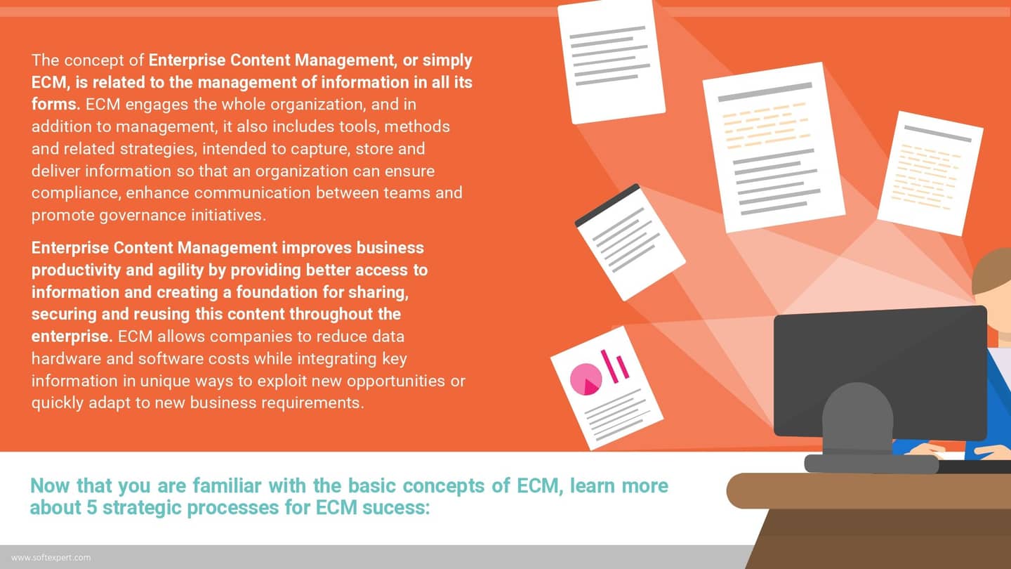 5_strategic_processes_for_ECM_success_05e059da90_page-0003.jpg