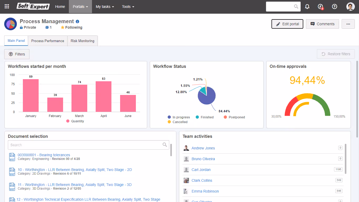 6 - Workflow monitoring.png